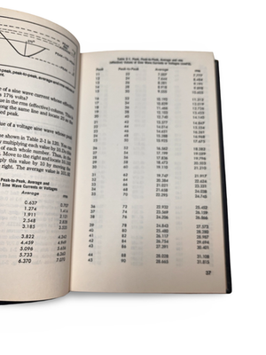 Master Handbook of Electronic Tables & Formulas 3rd Edition - Essential Electronics Reference