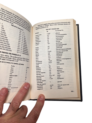 Master Handbook of Electronic Tables & Formulas 3rd Edition - Essential Electronics Reference