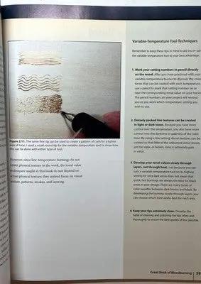Great Book of Woodburning by Lora S. Irish - Complete Pyrography Guide & Pattern Book