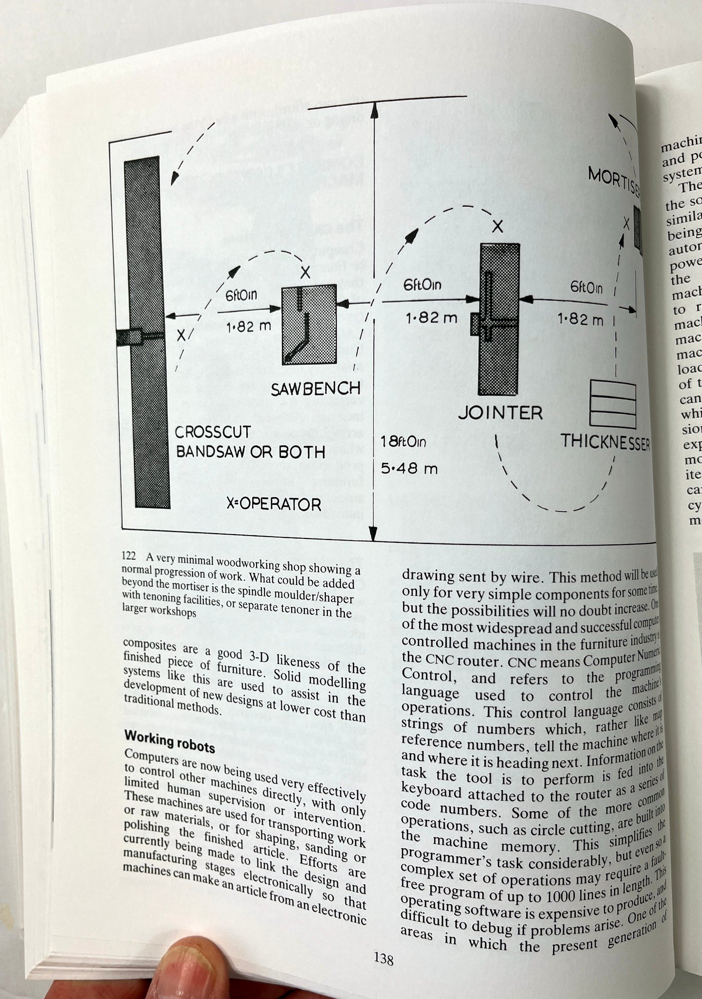 Encyclopedia of Furniture Making - Ernest Joyce - Image 11